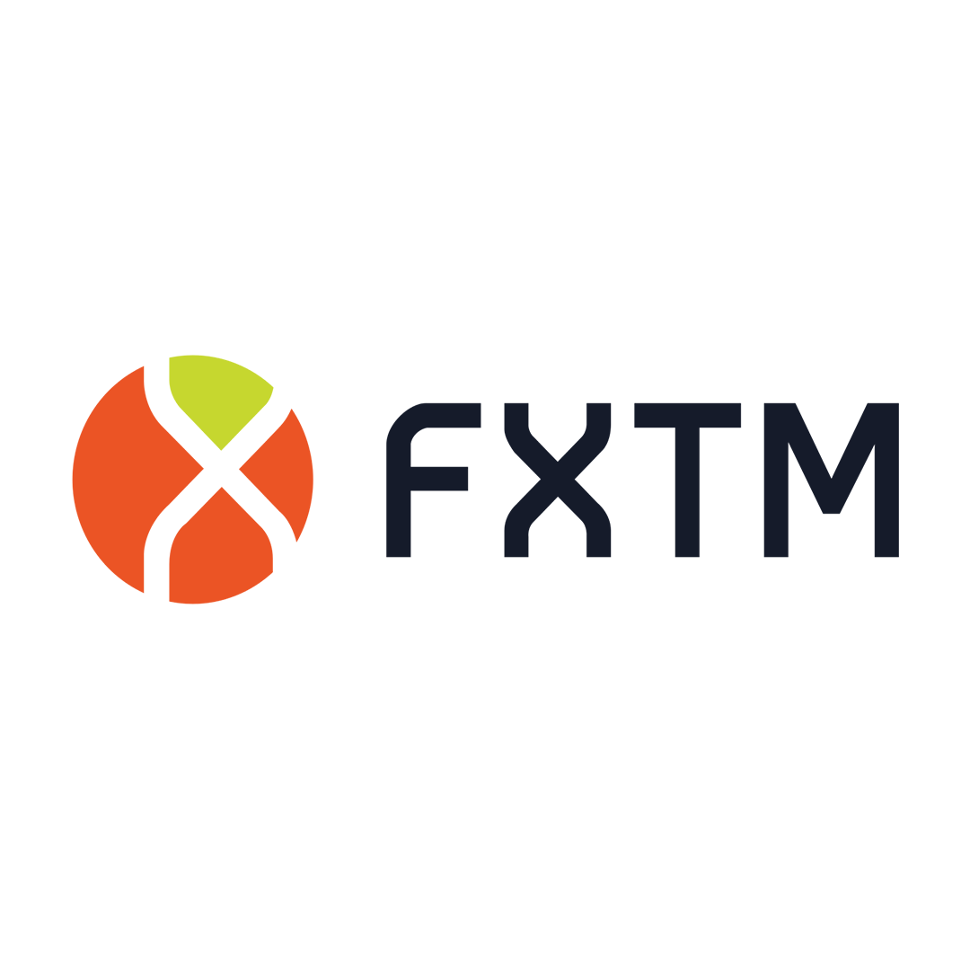 FXTM